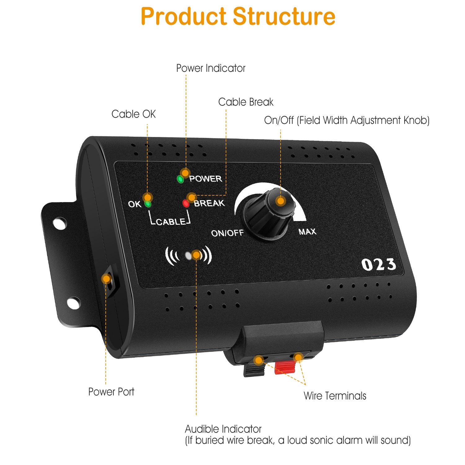 Image for product