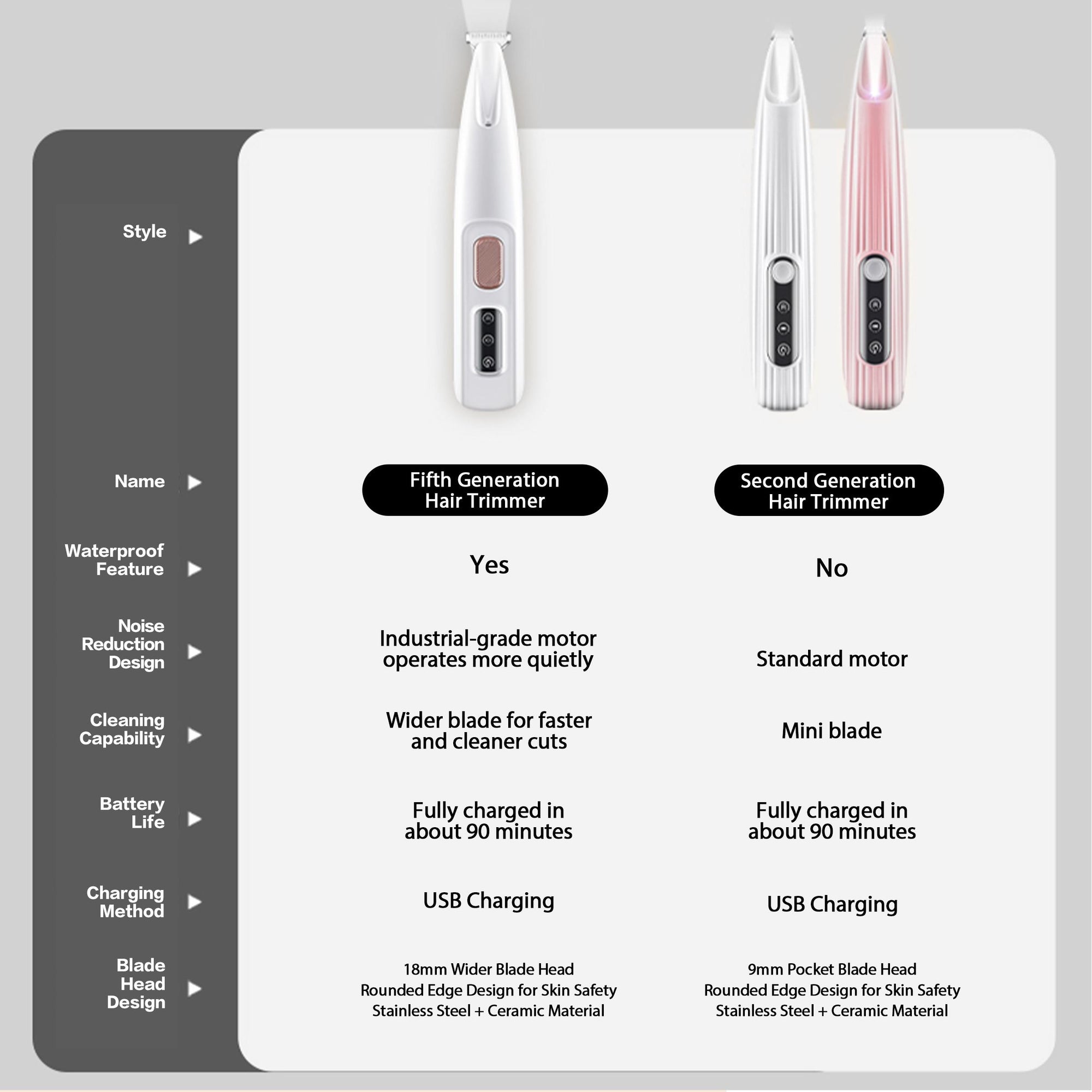 Image for product
