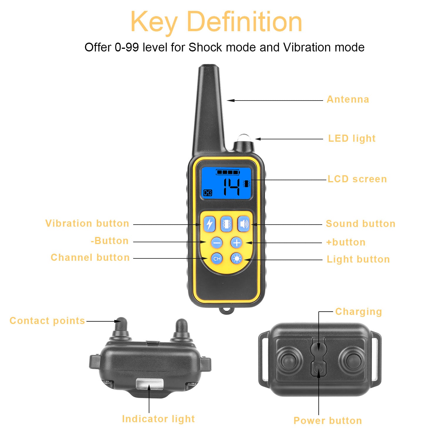 Image for product