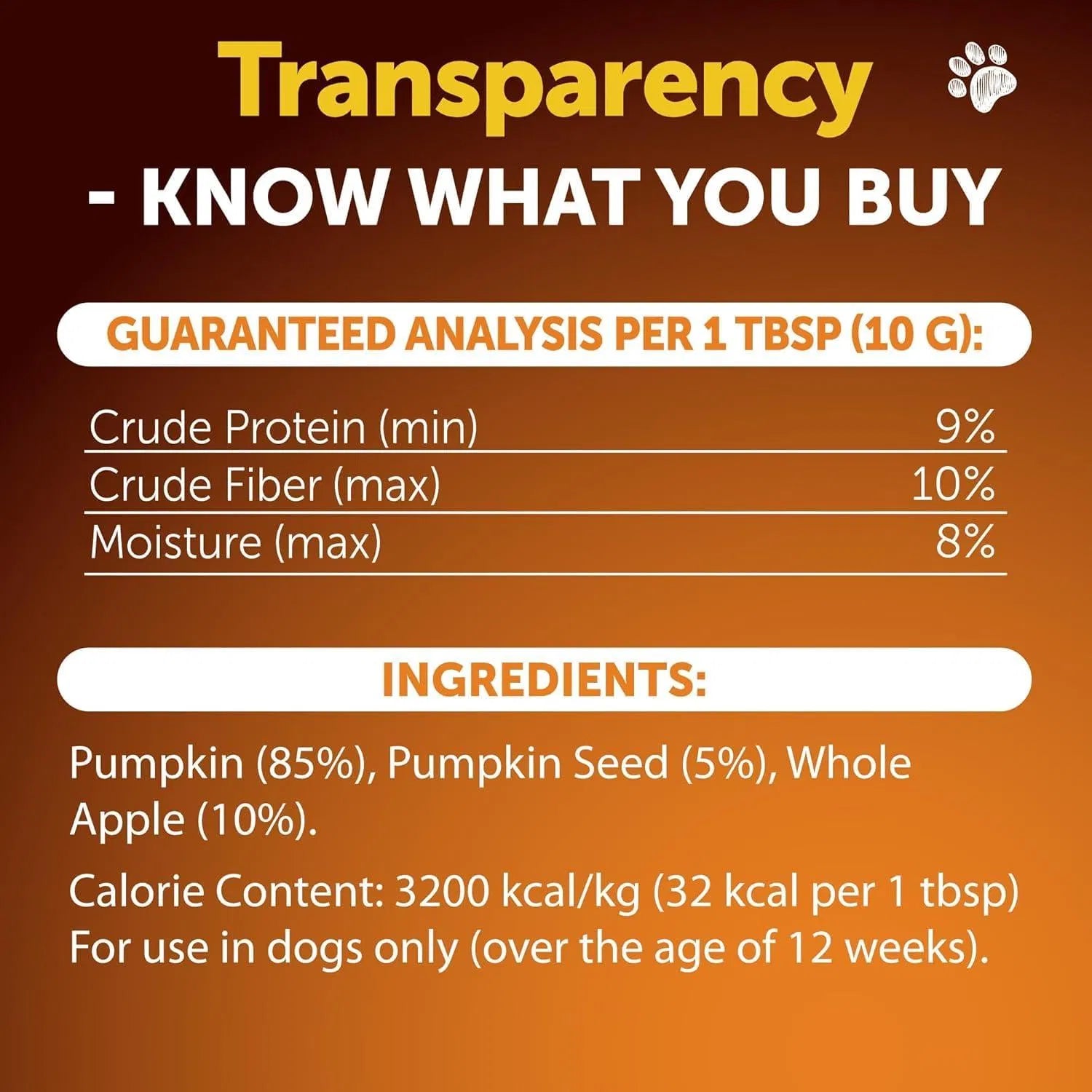 Image for product
