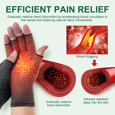 Houkeya Joint Care Compression Gloves — Hand & Wrist Support – gallery 15