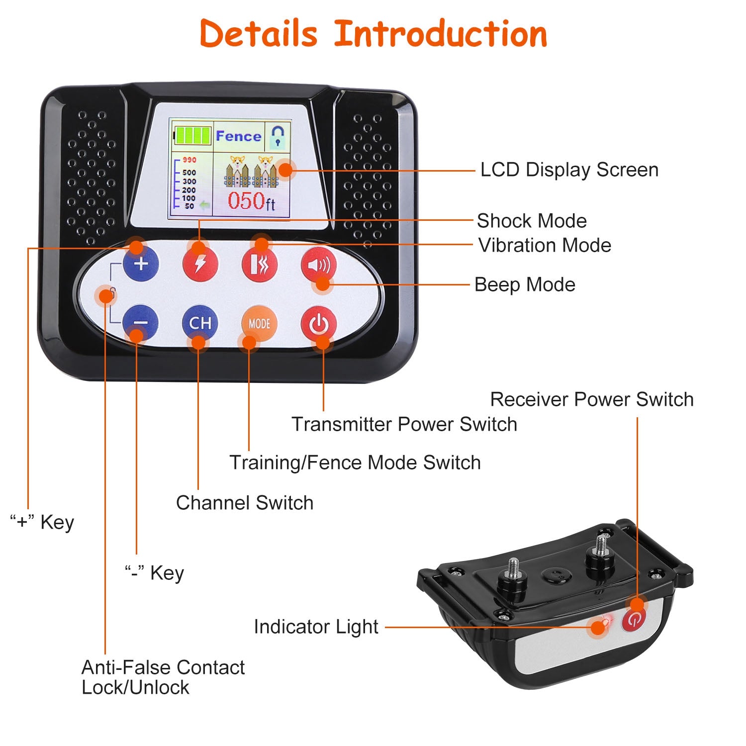 Image for product