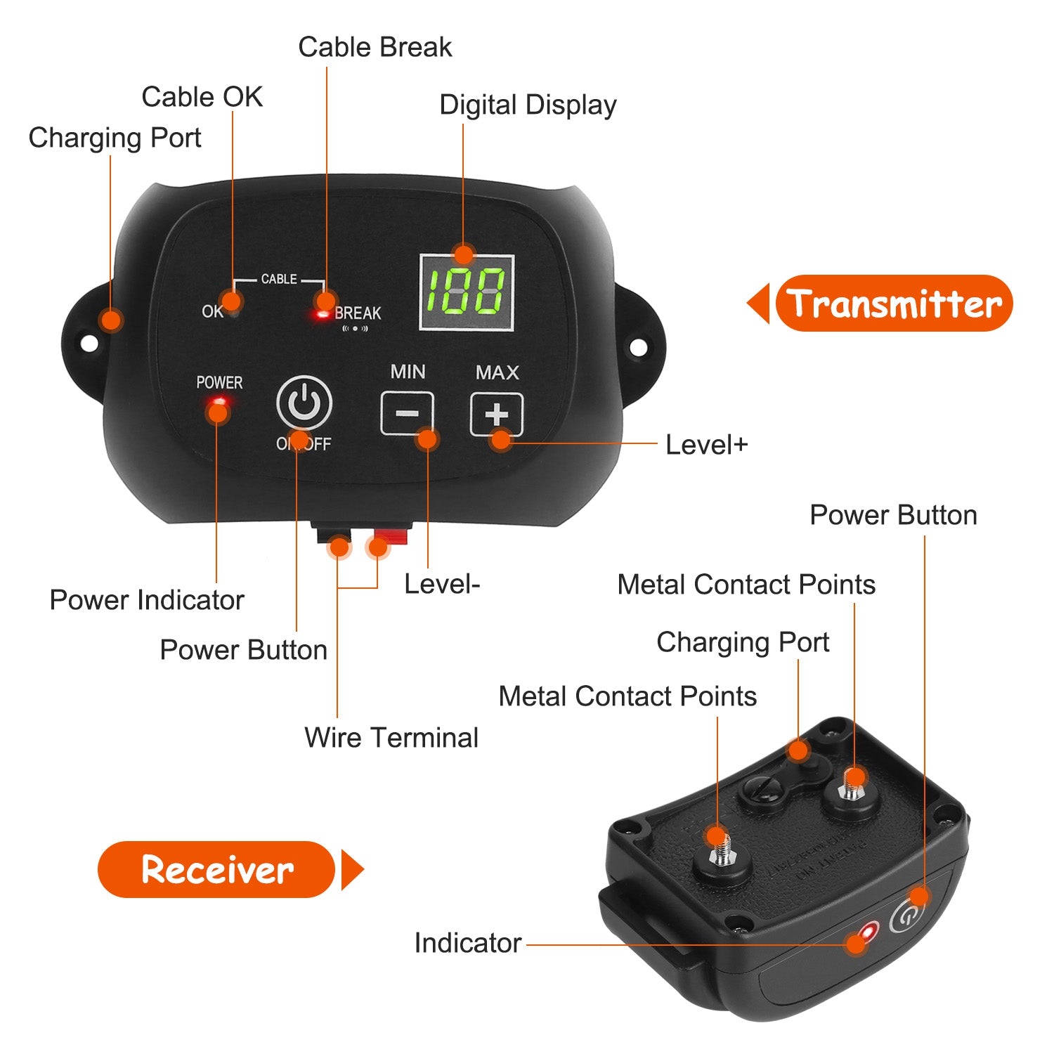 Image for product